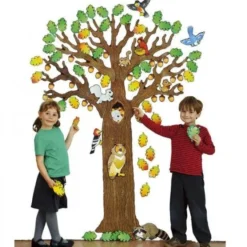 Albero delle stagioni murale