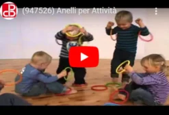 Anelli per attivitÀ