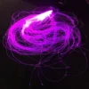 Fibre ottiche