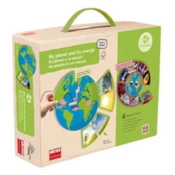 Gioco delle energie rinnovabili
