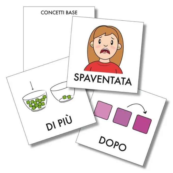 Kit dei pittogrammi - flashcards emozioni. azioni e ambienti
