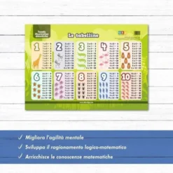 Le tabelline in formato rigido