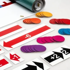 Linea dei numeri magnetica