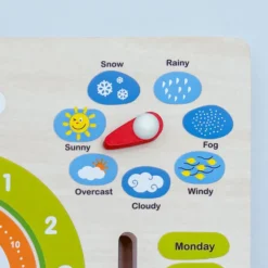 Primo orologio calendario in inglese