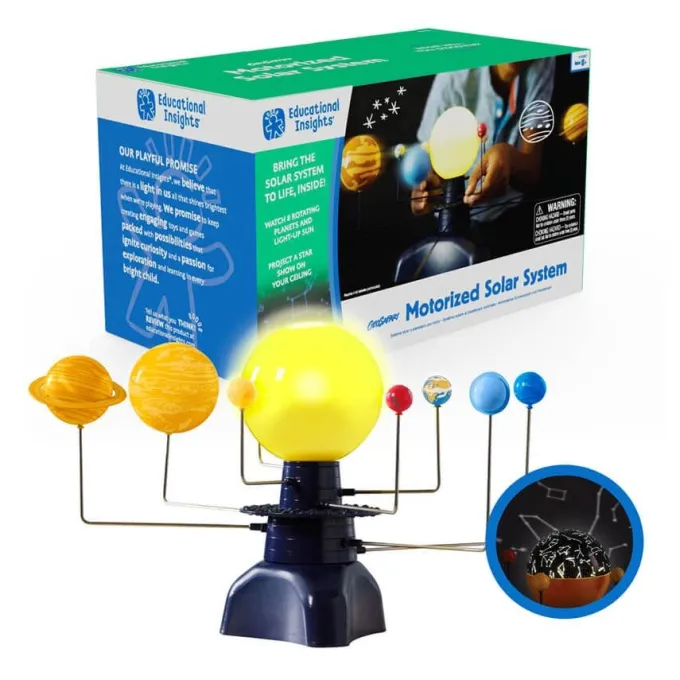 Sistema solare luminoso