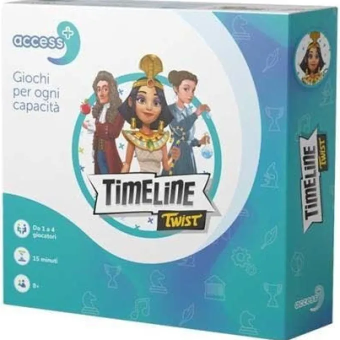 Timeline twist access+